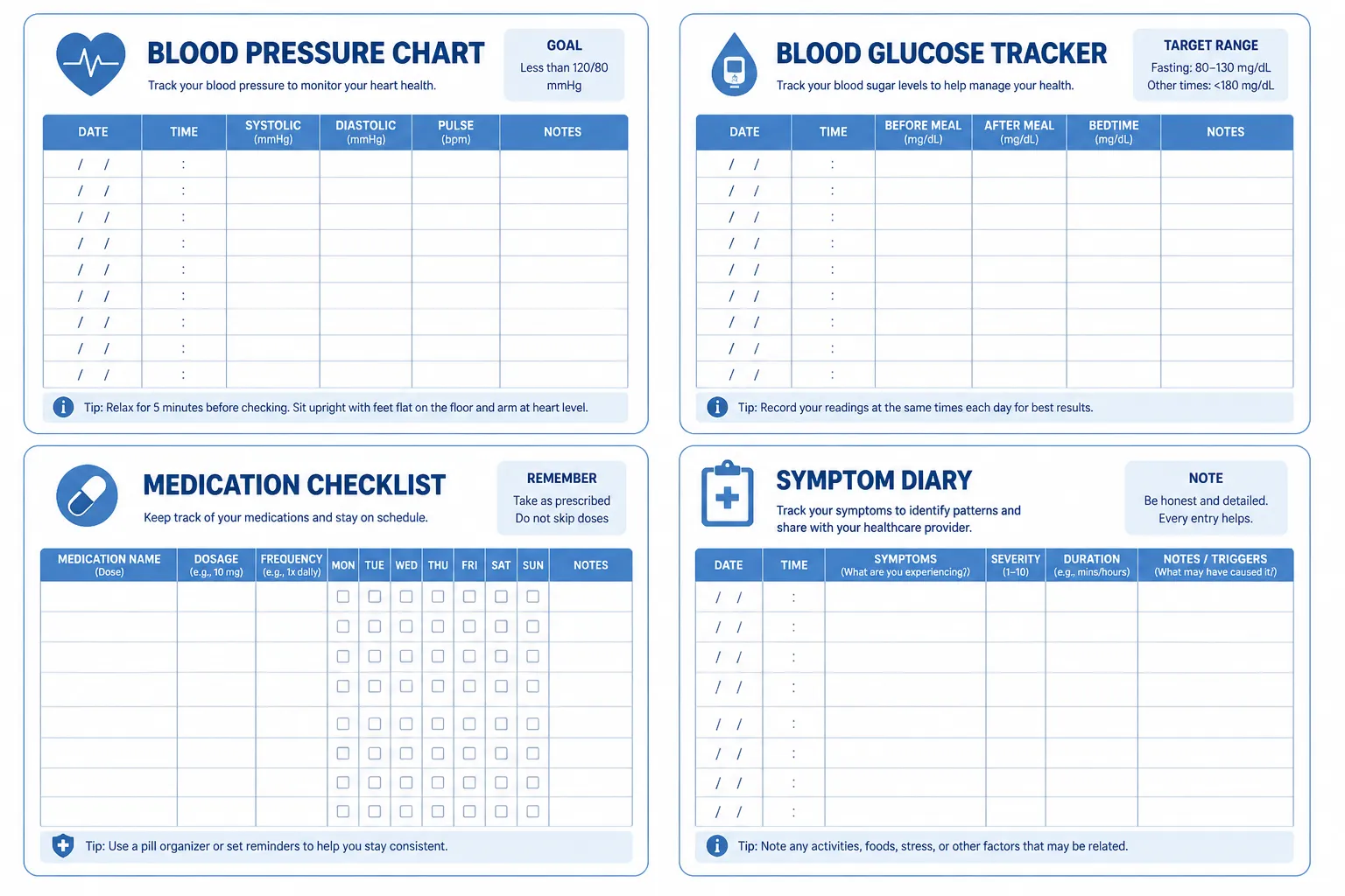 Four health tracking log sheets — blood pressure, blood glucose, medication, and symptom tracker — working as a complete system