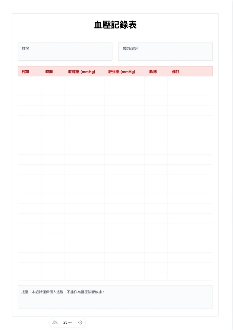 免費血壓記錄表範本 - 健康監測日誌列印