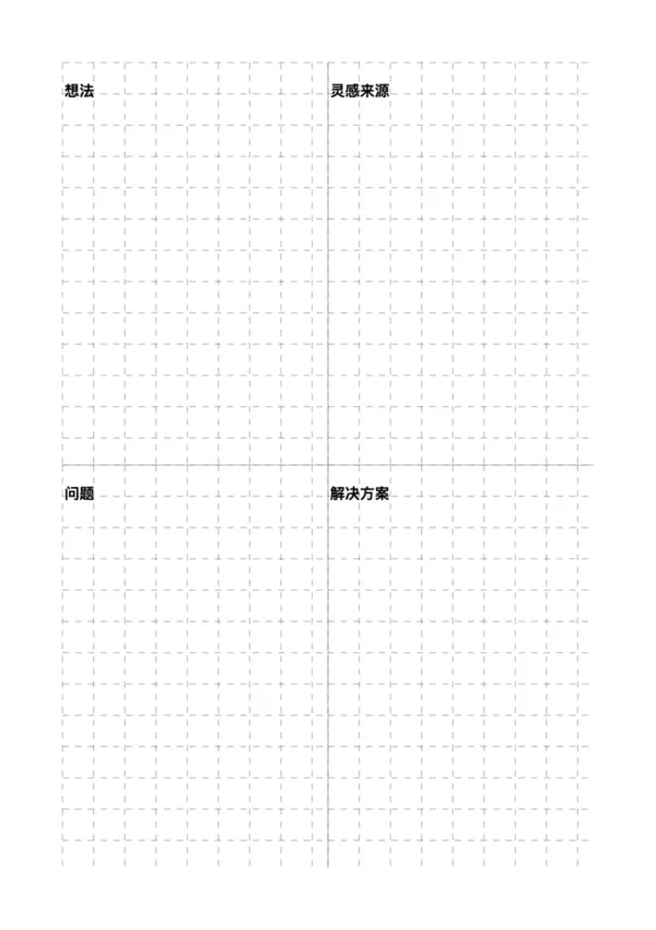 免费可打印创意记录模板 - 四象限想法整理工具