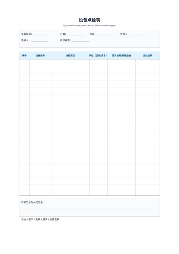 免费设备点检表模板 - 生产巡检与异常闭环记录