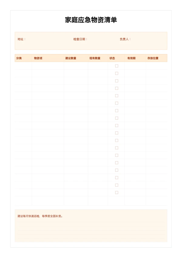 Family Emergency Kit Checklist