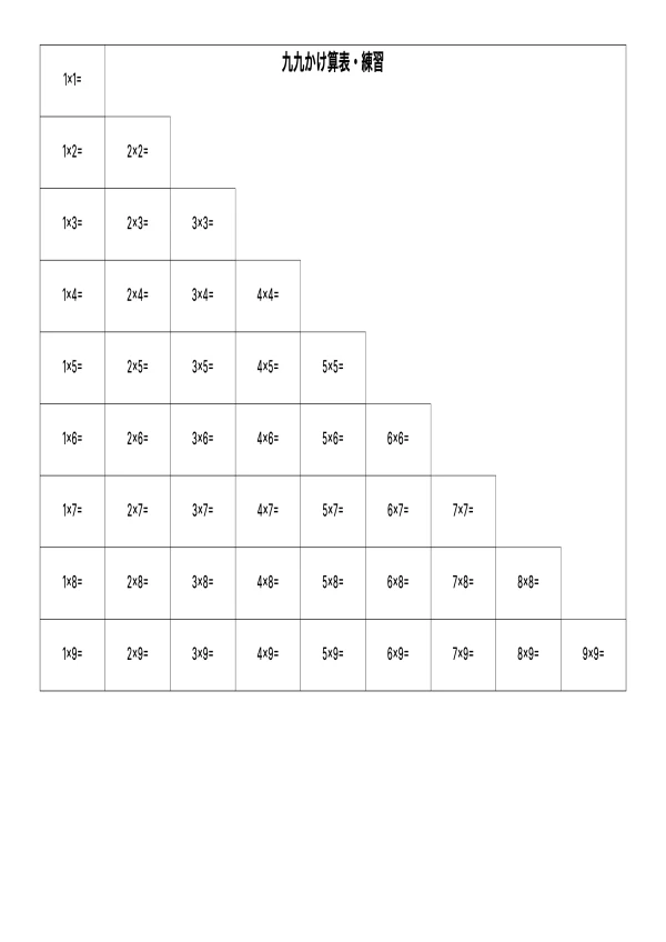 無料印刷可能 multiplicationTablePractice テンプレート