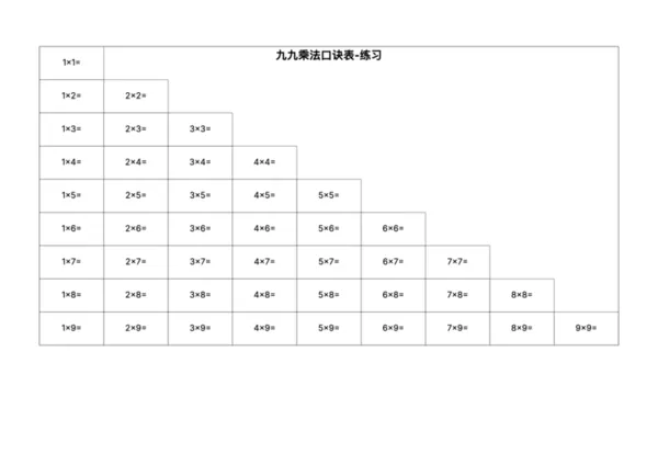 免费可打印乘法练习纸 - 九九乘法口诀表填空模板