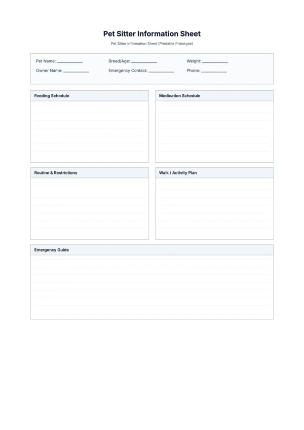 Free Pet Sitter Information Sheet Template