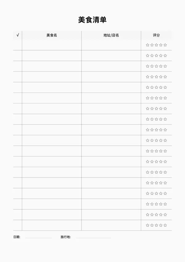 免费旅行美食清单模板 - 记录旅途美味
