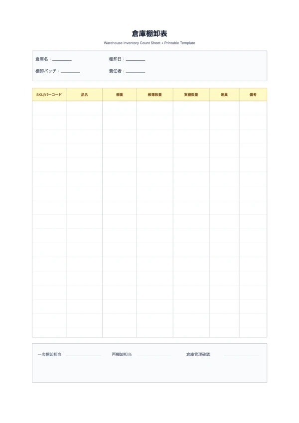 無料の倉庫棚卸表テンプレート（A4/Letter）- SKU 差異確認に対応