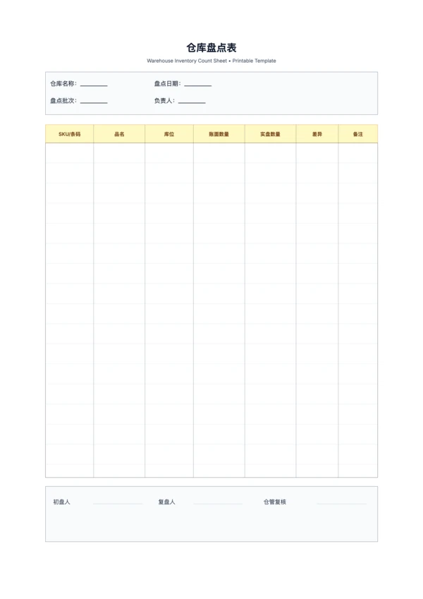 免费仓库盘点表模板（A4/Letter）- SKU 对账与差异复核
