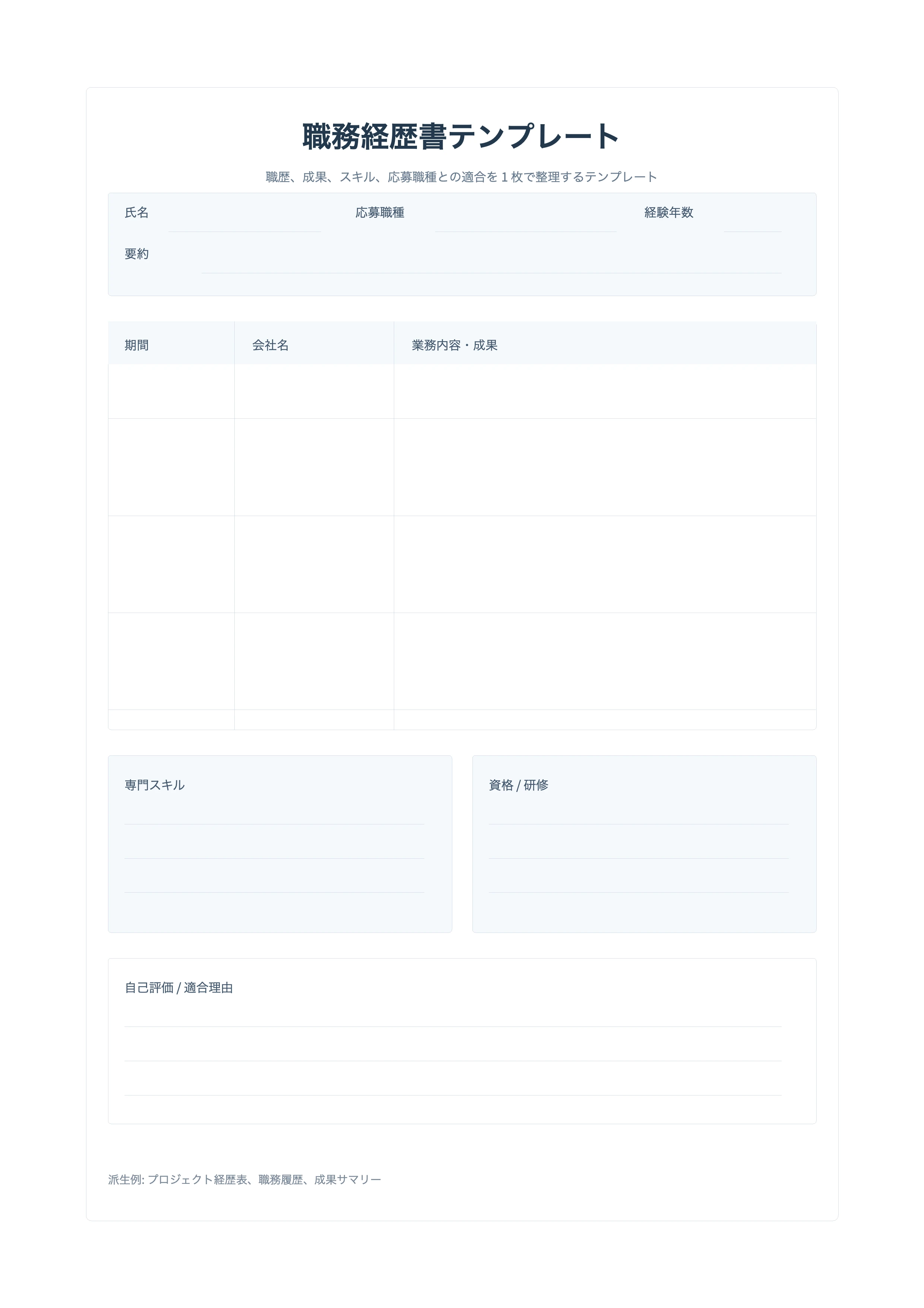 無料職務経歴書テンプレート - 経歴整理シート